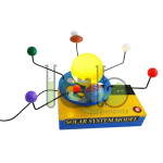 Solar System Working Model